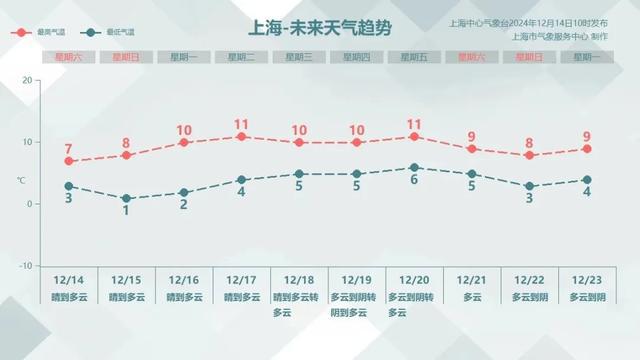 面目全非起火原因监控曝光→九游会凌晨突发大火！房屋(图4)