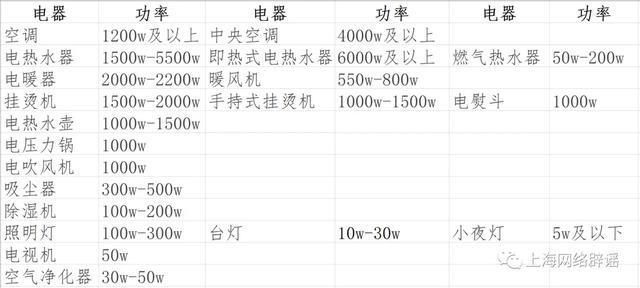面目全非起火原因监控曝光→九游会凌晨突发大火！房屋(图6)
