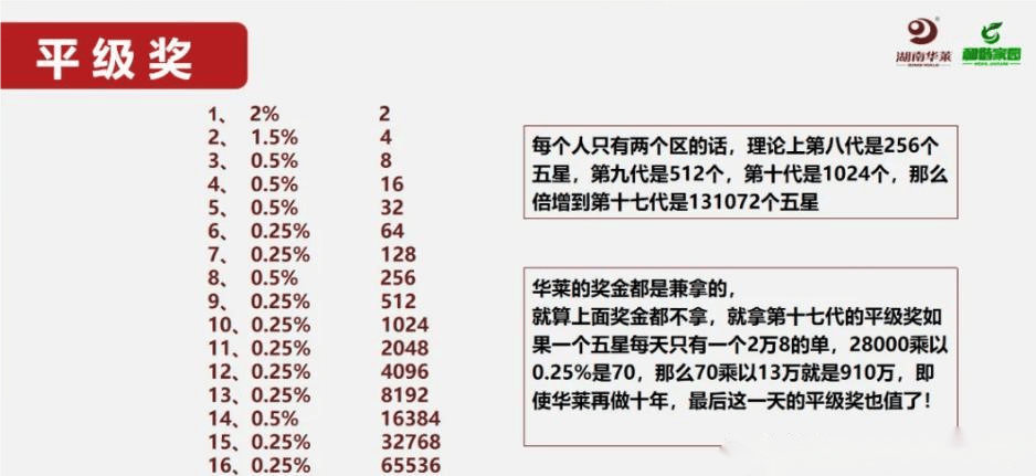 ：揭秘其大健康市场的商业模式J9数字平台理想华莱黑茶产业(图1)