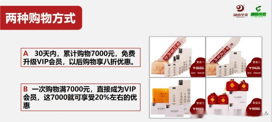 ：揭秘其大健康市场的商业模式J9数字平台理想华莱黑茶产业(图3)