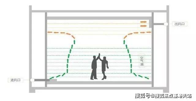 盘欢迎您-地址-价格-户型-小区环境-楼盘详情-交房时间-周边配套-售楼处电话九游会J9入口中鹰黑森林(营销中心)首页网站-中鹰黑森林销售中心(售楼处)-楼(图3)