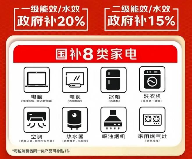 00元618空调抄底攻略+高温使用禁忌J9九游会立夏后必看！5款神机狂省20(图2)