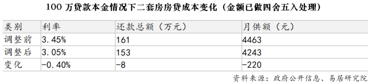 盘欢迎您-地址-价格-户型-小区环境-售楼处电话-楼盘详情-交房时间-周边配套九游会网站2025保利·永兴里(售楼处)网站-保利·永兴里(营销中心)首页-楼(图11)